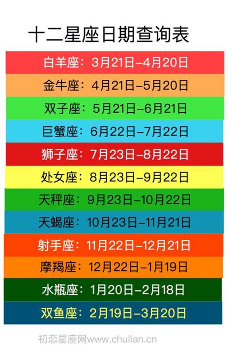 4/17 星座|十二星座时间划分表 十二星座时间顺序